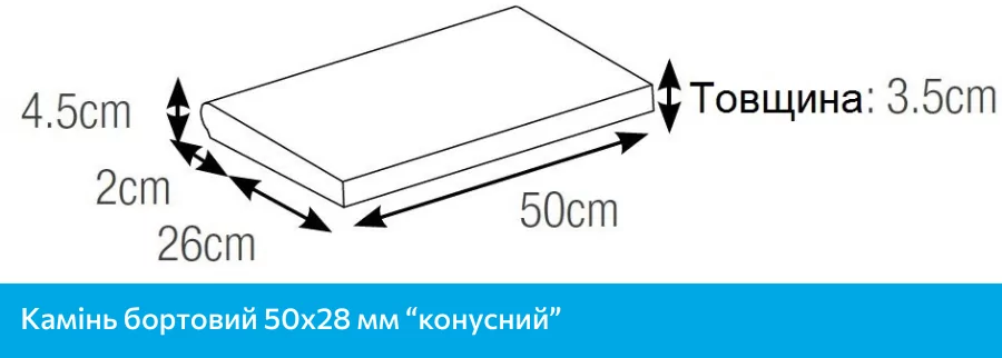 Alkern конусный копинговый камень, размеры