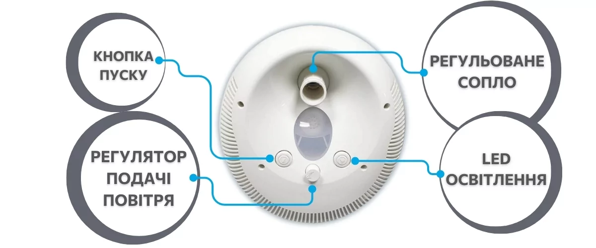 Протиток для басейну Emaux AFS Kit