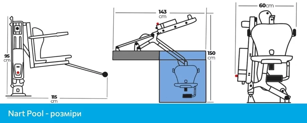 Nart Pool стационарный подъемник, габариты Nart Pool стационарный подъемник, габариты