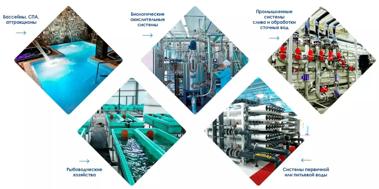 AquaViva K800 Kontrol панель управления дозирования. Применение.