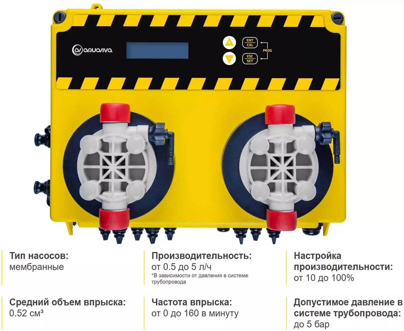AquaViva pH/Rx+Free Cl 5 л/ч автоматическая станция дозирования