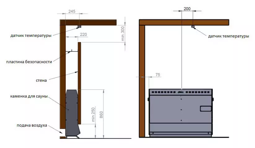 FinTec Hinterwand Saunaofen Diemo 12 кВт электрокаменка. Монтаж.