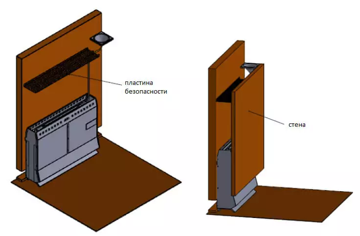 FinTec Hinterwand Saunaofen Diemo 9 кВт электрокаменка. Монтаж.