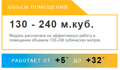 AquaViva AV-60D осушитель для бассейна - до 240 м3