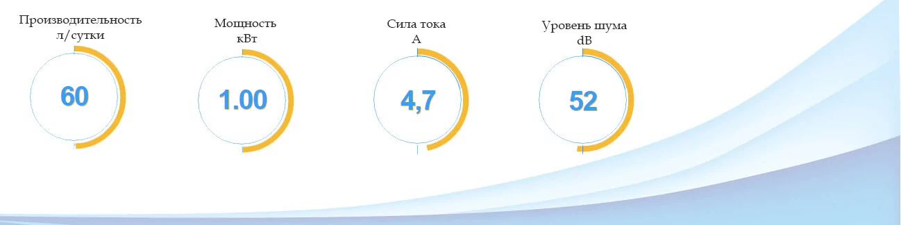 AquaViva AV-60D осушитель для бассейна - параметры