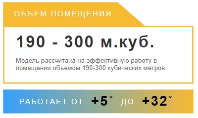 AquaViva AV-90D осушитель для бассейна - до 240 м3