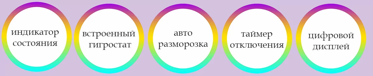 Ballu BDH-50L осушитель для бассейна - параметры