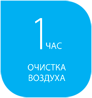 Ballu BDV-12 L осушитель для бассейна - очистка воздуха