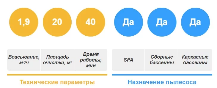 Kokido Telsa 15 ручной пылесос для бассейна 