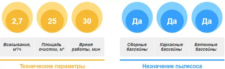 Kokido Telsa 30 ручной пылесос для бассейна 
