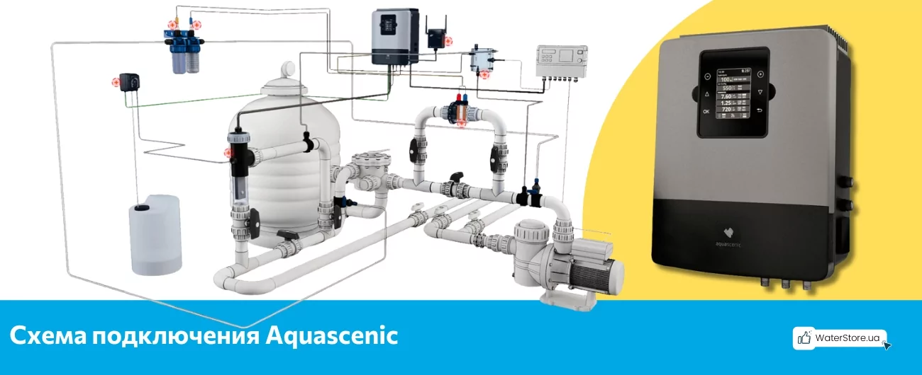 Схема подключения Aquascenic HD1