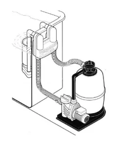 MTH SK 2 навісний скіммер для басейну. Підключення до фільтрації