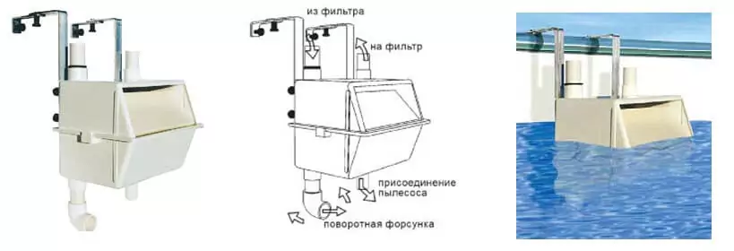 MTS (10031) навесной скиммер для бассейна