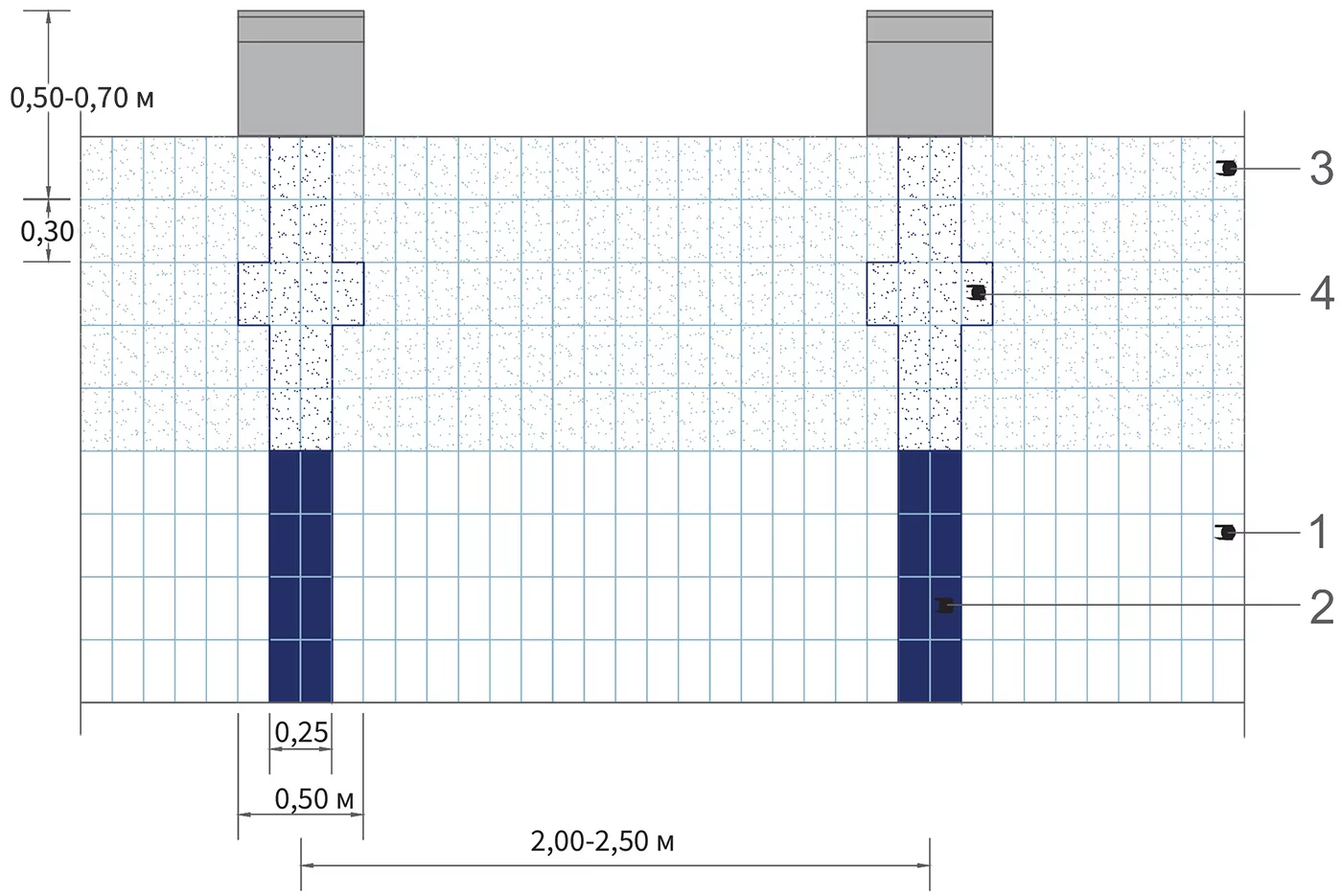 Розкладка плитки в олімпійському басейні