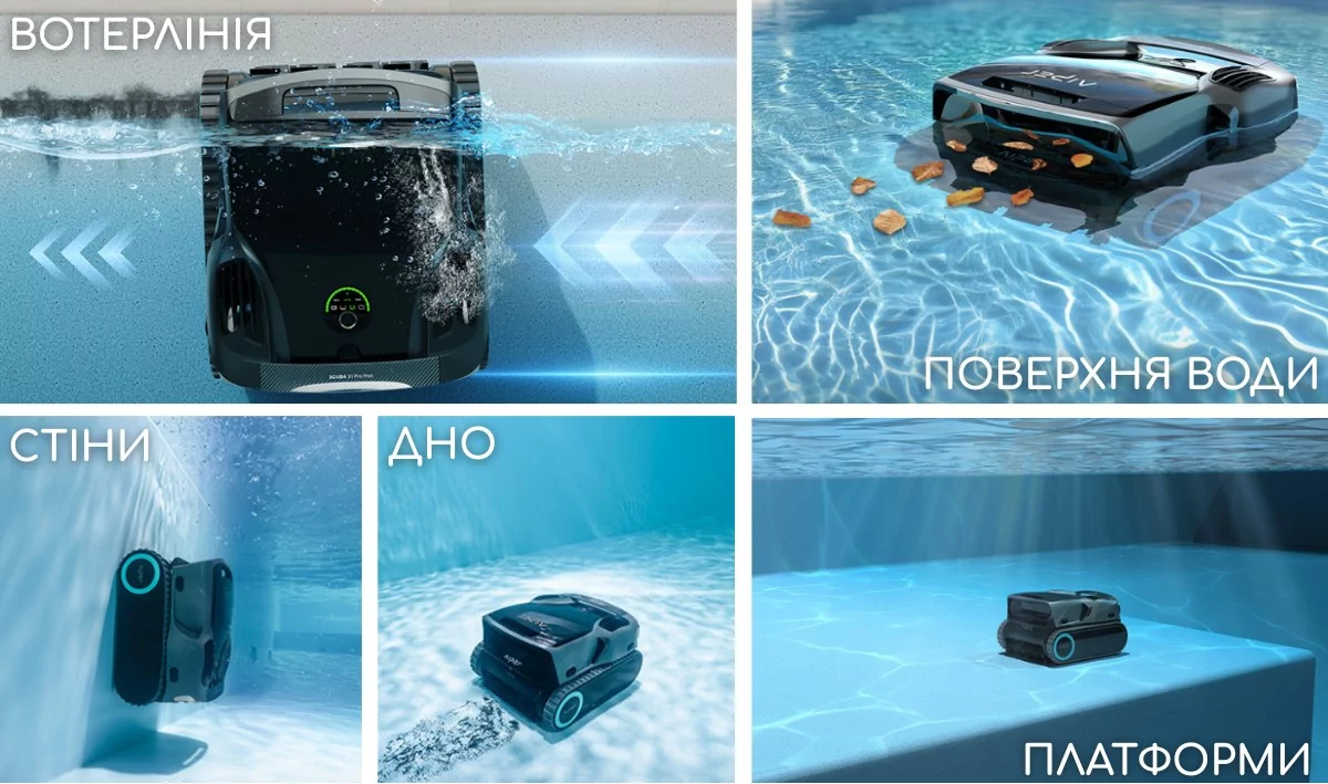 Pro Max Aiper - режим работы Pro Max Aiper - режим работы