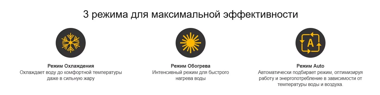 Aquajoy Side Flow Aquajoy Side Flow тепловой насос