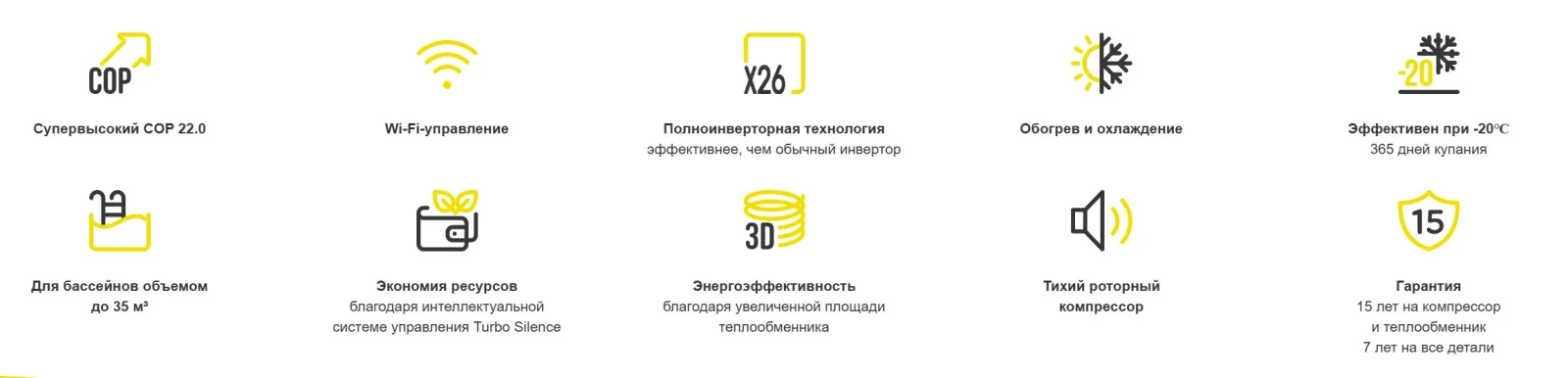 Інверторний тепловий насос Fairland X23X26