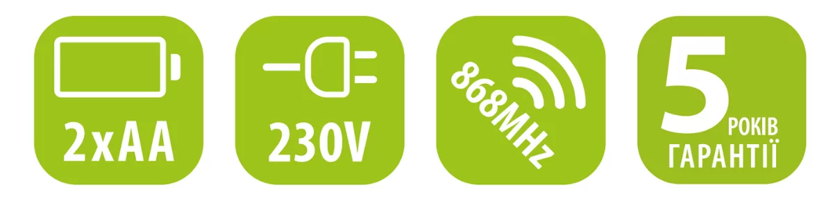 Терморегулятор Engo 901RF - параметры
