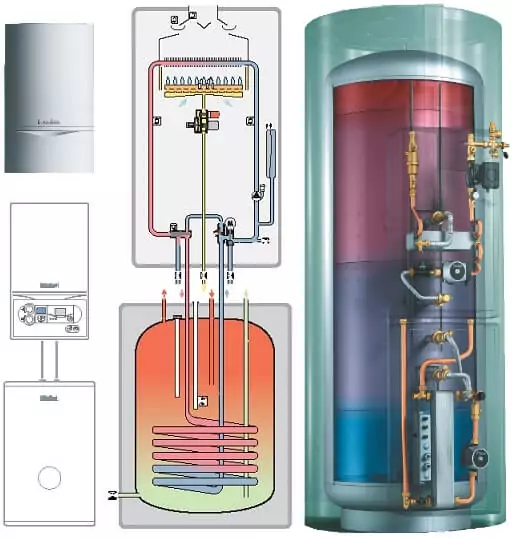Одноконтурний димохідний котел Vaillant 28 кВт з бойлером