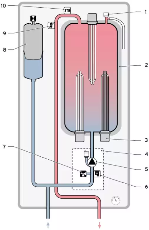 Vaillant eloBLOCK VE28 - схема