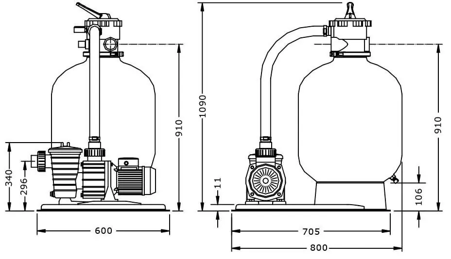 Габарити Pentair Water 12м3/год