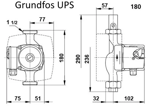 Габаритные размеры насоса Grundfos UPS 180