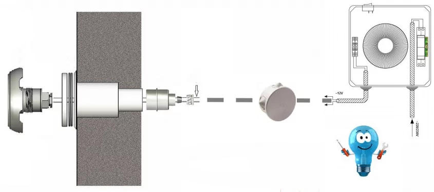 SeaMAID mini