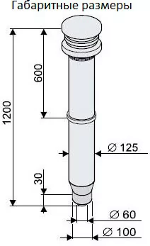 Размеры дымохода Vaillant 60/100 мм
