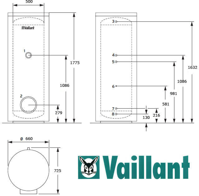 бойлер Vaillant unistor vih r 300 
